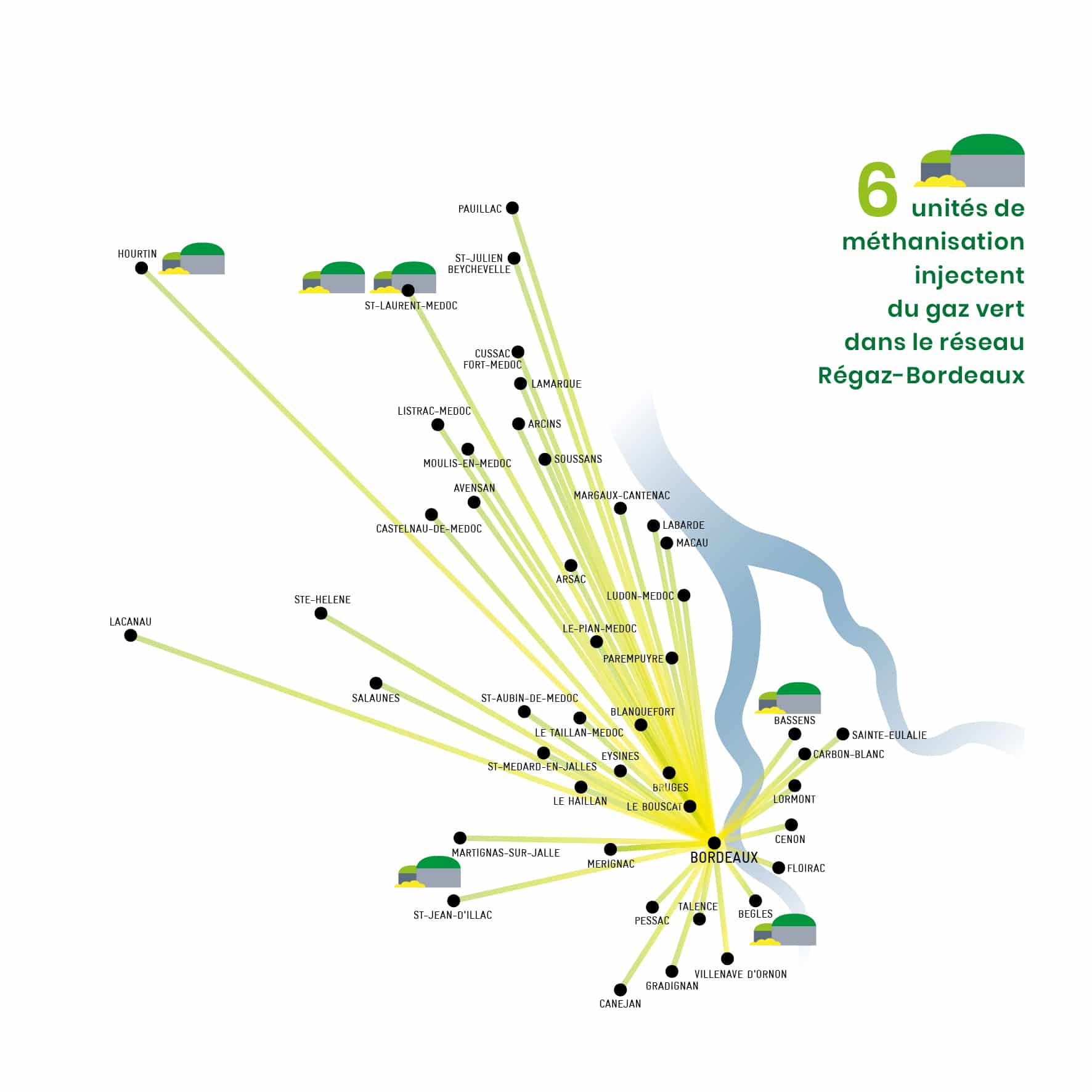 Carte du réseau de gaz Régaz-Bordeaux et sites de production de gaz vert.